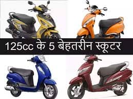 भारत के टॉप 5 बेस्ट स्कूटर 2025 – दमदार फीचर्स और स्टाइलिश लुक के साथ